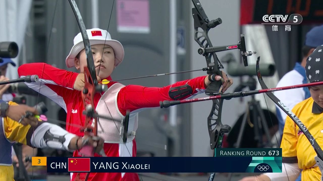 中国女子射箭队将冲击韩国霸主地位