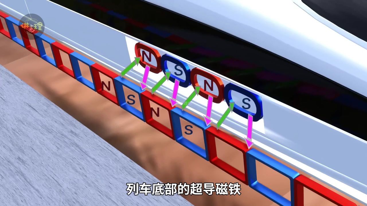 磁悬浮列车图解图片