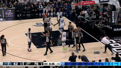 《圣安东尼奥马刺》【回放】NBA常规赛：森林狼vs马刺第3节中文解说回放