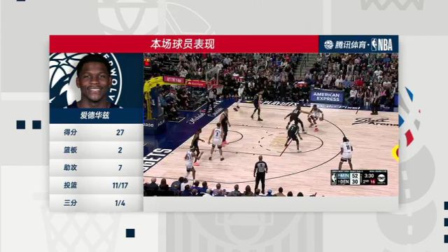 森林狼vs掘金第4节中文解说回放