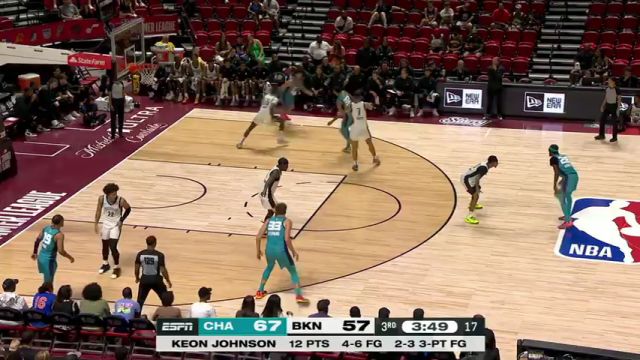 NBA夏季联赛：黄蜂vs篮网第3节英文原声回放