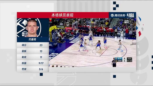 NBA常规赛：尼克斯vs掘金第4节中文解说回放