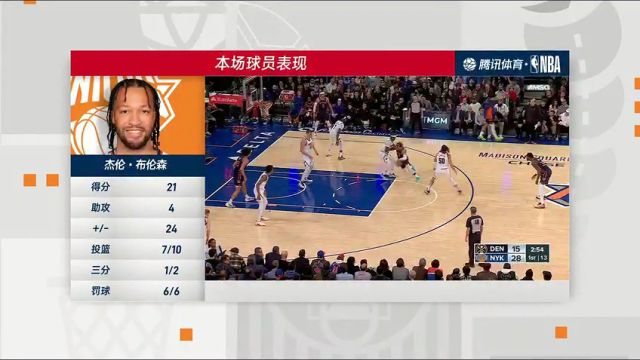 NBA常规赛：掘金vs尼克斯第4节中文解说回放