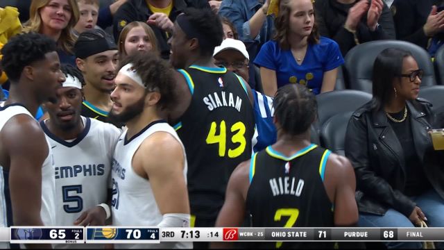 灰熊110-116步行者 步行者6人得分上双拿下3连胜