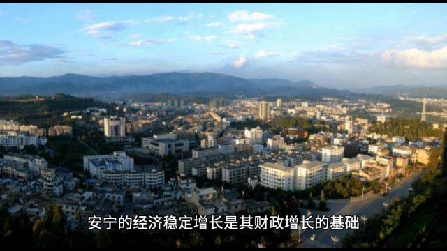 2023年19月昆明各地财政收入,安宁保持领先,嵩明增速出色