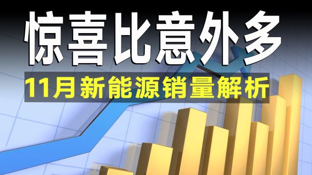 车市快播丨11月销量出炉,角色对调,轮到新势力追赶传统车企?