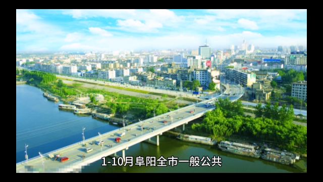 2023年110月阜阳各地财政收入,太和县总量第二,颍泉增速最佳