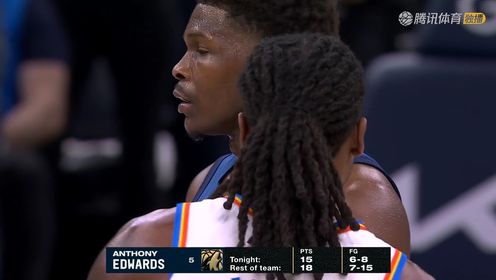《NBA全场集锦》【回放】雷霆vs森林狼中文解说全场回放