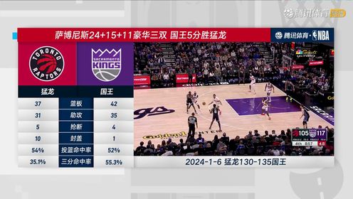 《金州勇士》【回放】NBA常规赛：猛龙vs勇士中文解说全场回放
