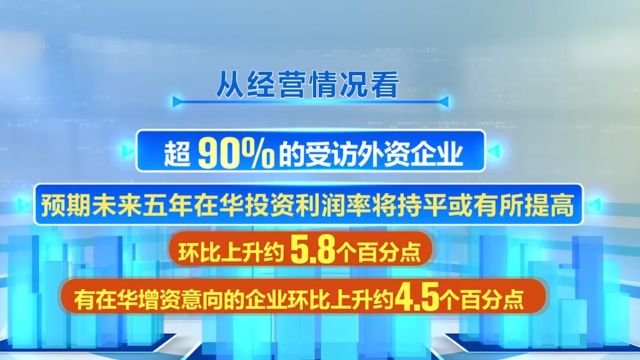 2023年第四季度中国外资营商环境调研报告发布,近70%受访外资企业看好未来中国市场