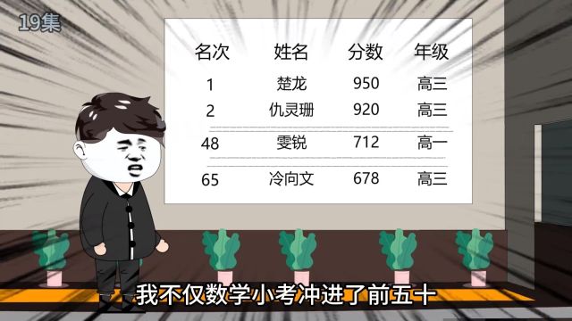 拥有怨念黑科技系统,只要努力学习,就能不断升级!