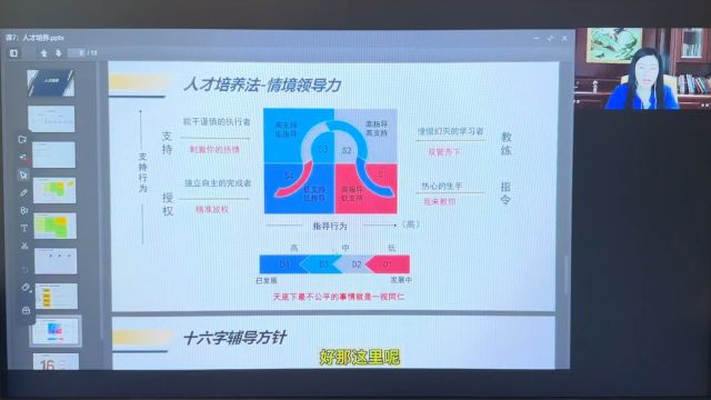 32.第七剑:人才培养法:情境领导力