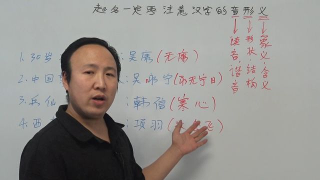 起名一定要注意的汉字音形义