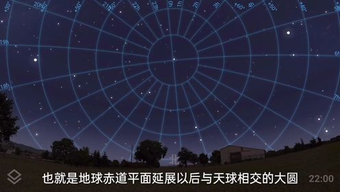 第232集 什么是天体中天、黄道、春分点、地平坐标和赤道坐标？