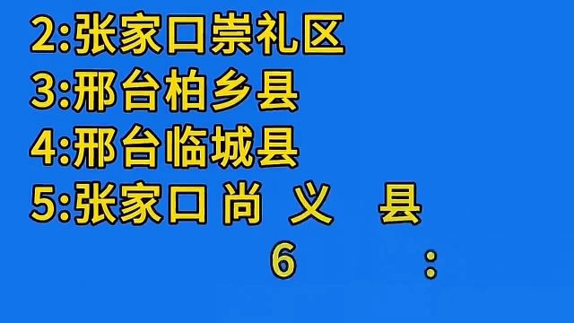 河北省比较落后的10个区县,有你的家乡吗?