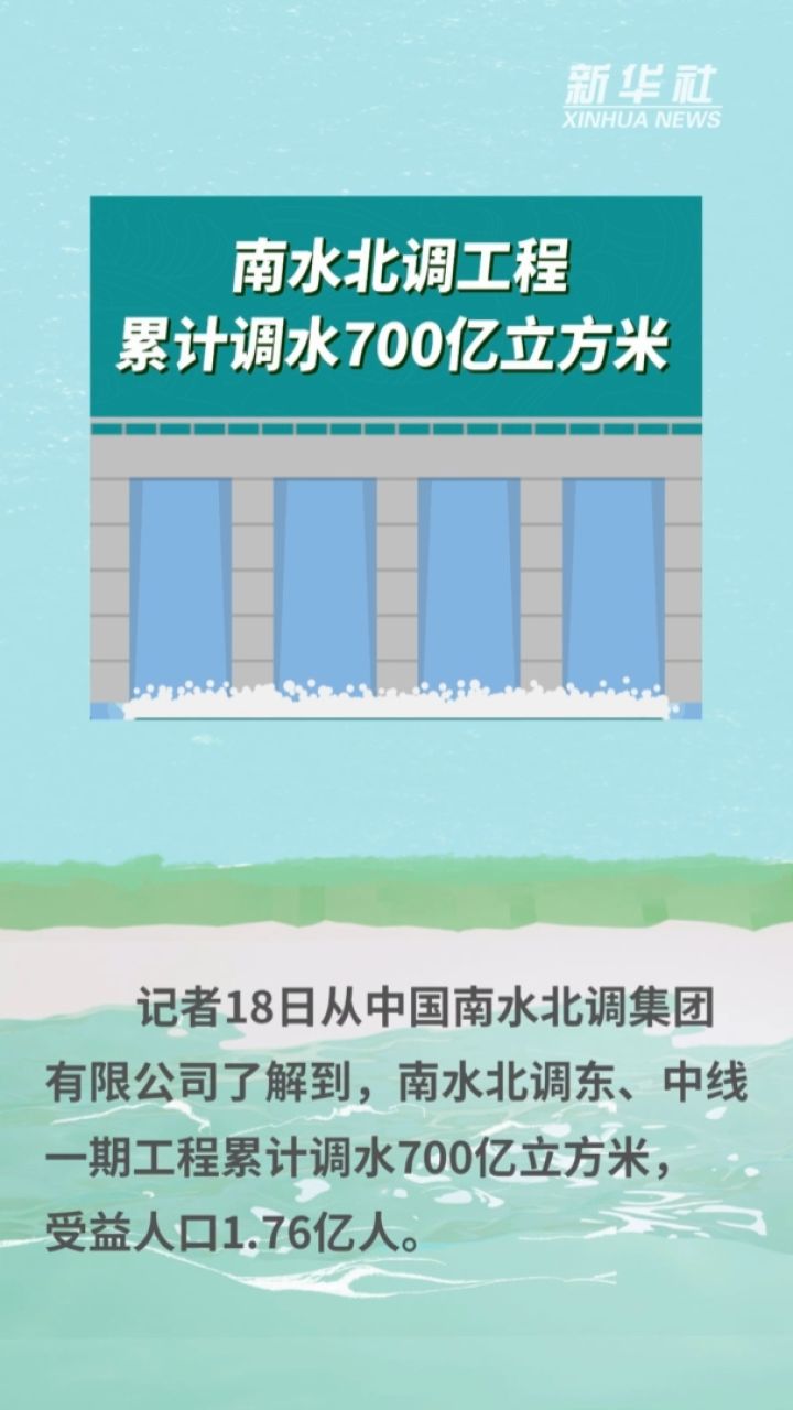 南水北调工程累计调水700亿立方米