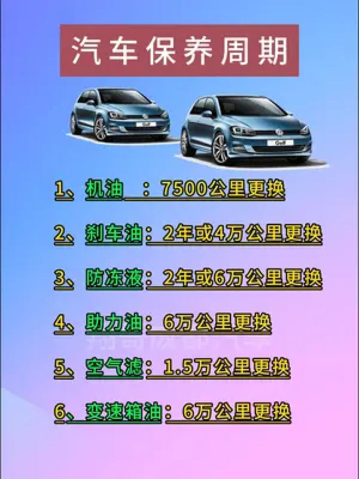 汽车怎么保养 #每天一个用车知识