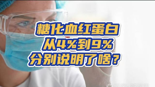 糖尿病人的糖化血红蛋白,从4%到9%,分别说明了啥?