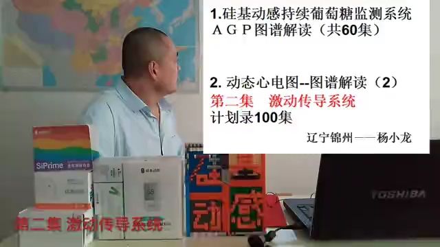 动态心电图,图谱解读,第二集 激动传导系统.计划录100集