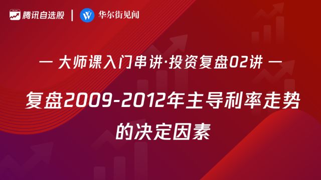 「入门串讲ⷦŠ•资复盘02讲」:复盘20092012年主导利率走势的决定因素