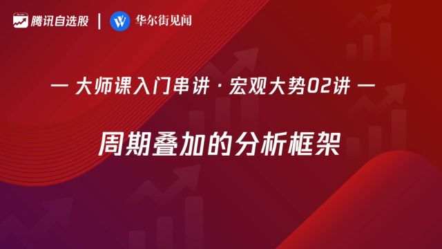 「入门串讲ⷥ炥䧥Š🰲讲」:周期叠加的分析框架