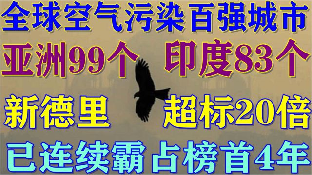 全球空气污染100强城市99个在亚洲,83个在印度!新德里已霸榜4年