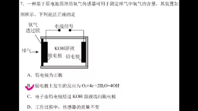 2024年广东二模化学卷评析第7题