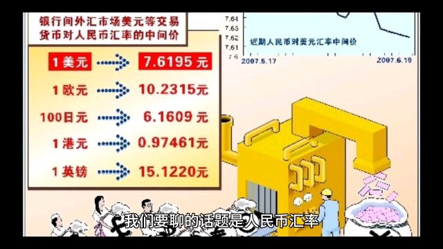 人民币汇率?