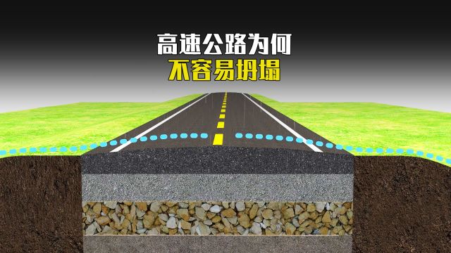 高速公路为何不容易坍塌?带你了解高速公路的结构和设计原理!