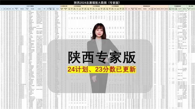 陕西24年招生计划更新,专家版数据比对3年分数线,Excel表直接填志愿