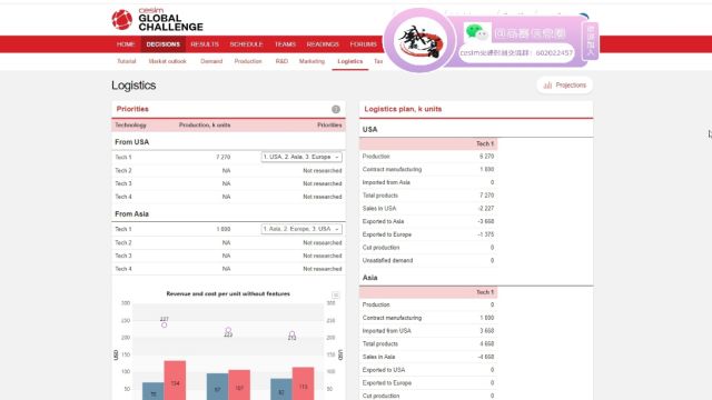 cesim系统GC手机案例简单教程4:研发与市场营销