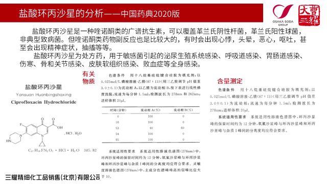 盐酸环丙沙星的分析