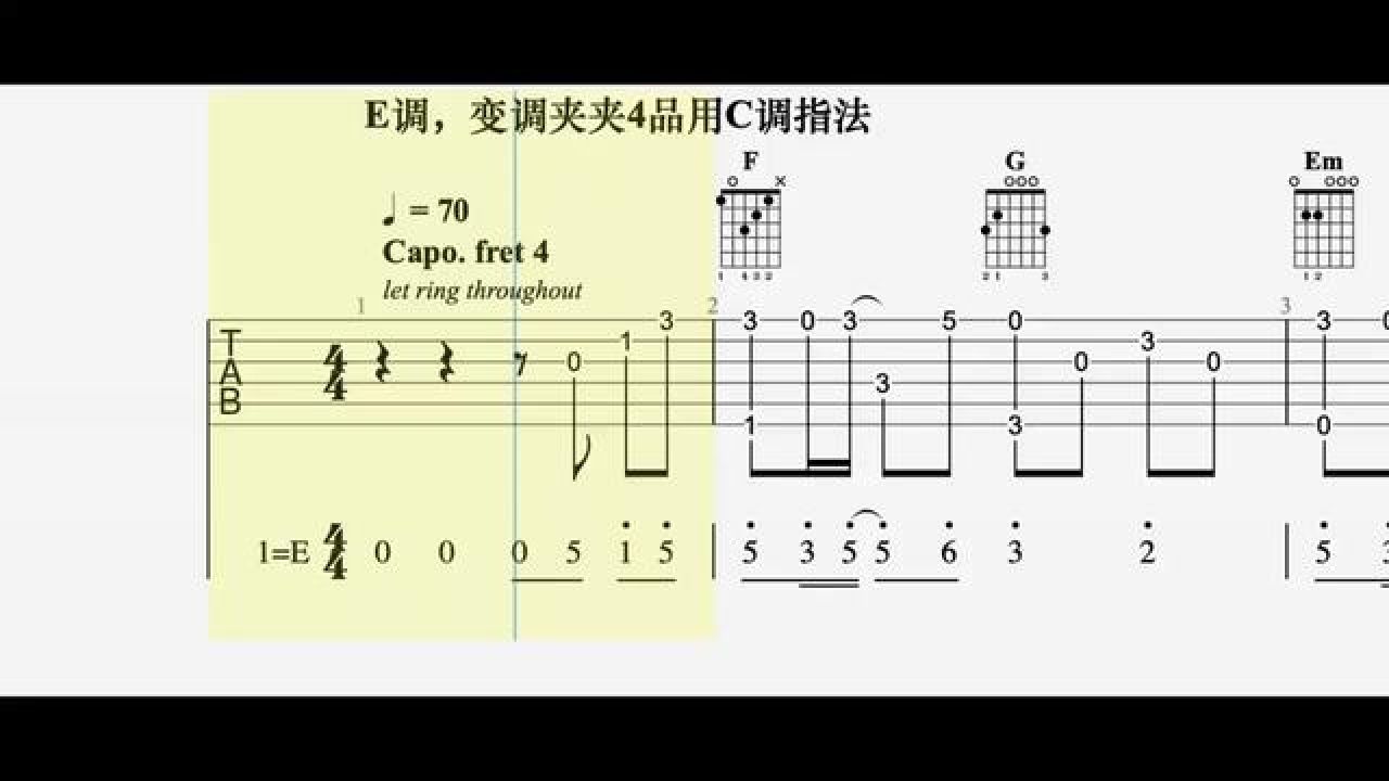 【吉他独奏】最后一页(江语晨) #吉他谱 #吉他教程 #吉他独奏 #吉他