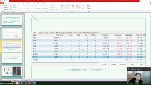 苏冰期货分享；拿住欧线10个涨停板，实战高手告诉你如何做到？