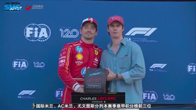 F1摩纳哥站:勒克莱尔主场夺杆位 维斯塔潘仅排第六