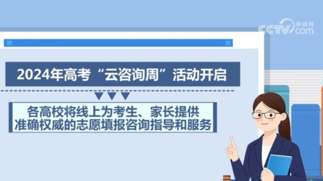 2024年高考志愿填报,“云咨询周”活动开启,持续到6月28日