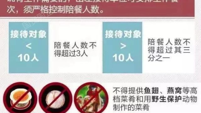 公职人员出差吃住行报销标准(全国版)