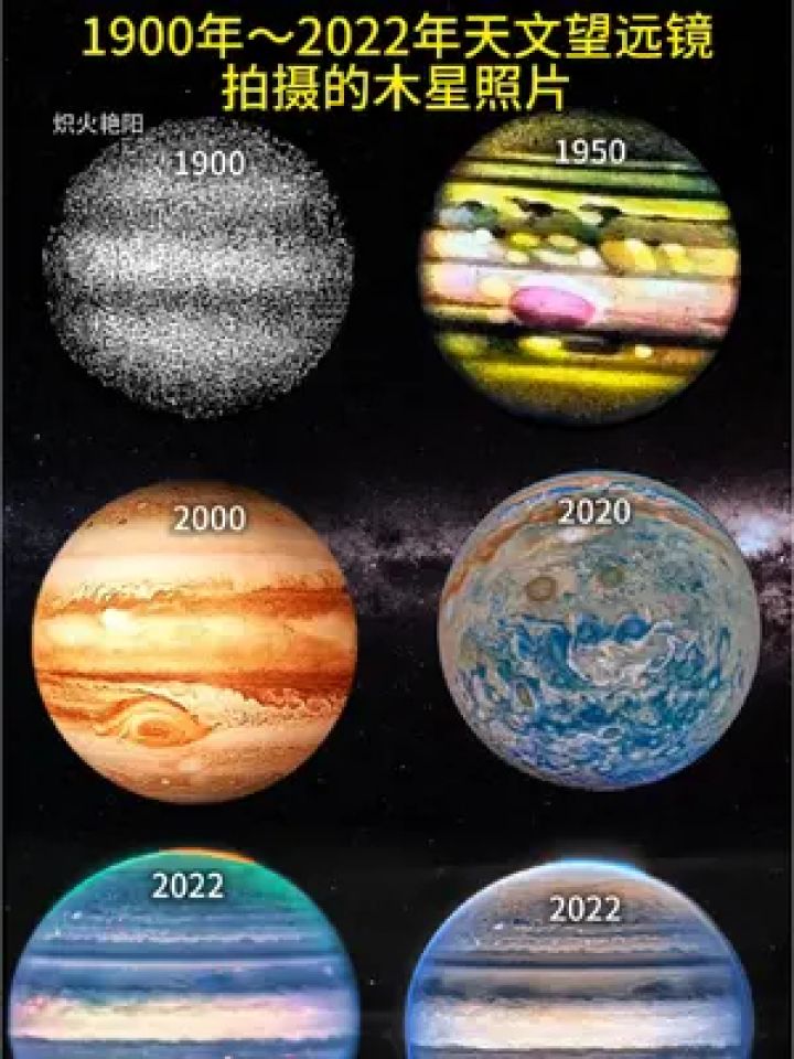 1900年～2022年天文望远镜拍摄的木星照片#探索宇宙 #木星