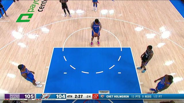 NBA常规赛：国王vs雷霆第4节英文原声回放