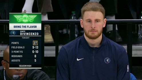 《NBA全场集锦》NBA常规赛：灰熊vs森林狼第4节英文原声回放