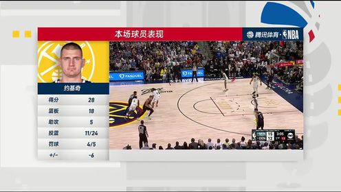 《丹佛掘金》 NBA季后赛：森林狼vs掘金第4节中文解说回放