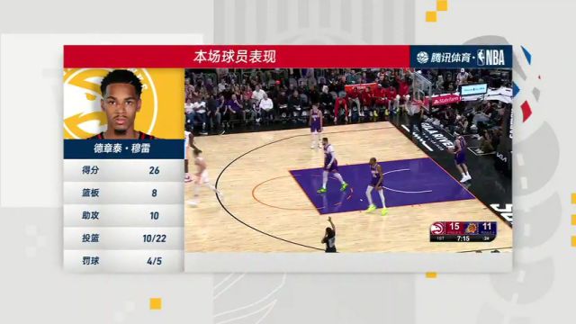 老鹰vs太阳第4节中文解说回放