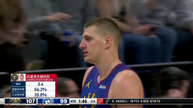 从容淡定丝毫没有波澜 约老师关键三分不负众望精准入网