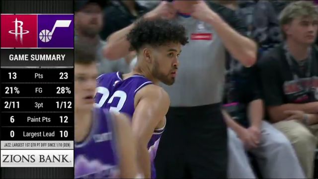 NBA常规赛：火箭vs爵士第2节英文原声回放