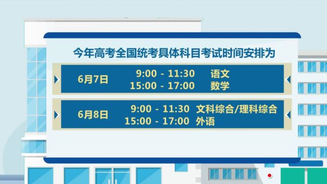 今年高考全国统考于6月7日开始举行