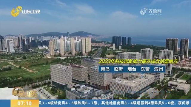 山东公布2023年度科创能力提升成效明显地方名单,将给予优先支持