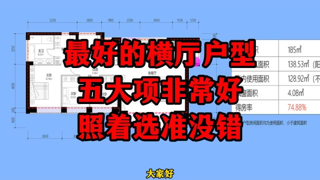 这才是最好的横厅户型,五大项设计超赞!照着选准没错