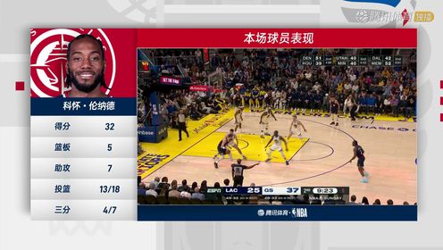 《金州勇士》NBA常规赛：快船vs勇士中文解说全场回放
