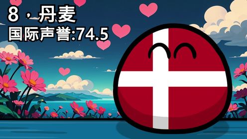 【波兰球】最受喜爱的八个国家_高清1080P在线观看平台_腾讯视频