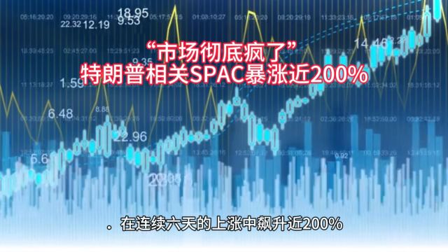 特朗普相关SPAC暴涨近200%